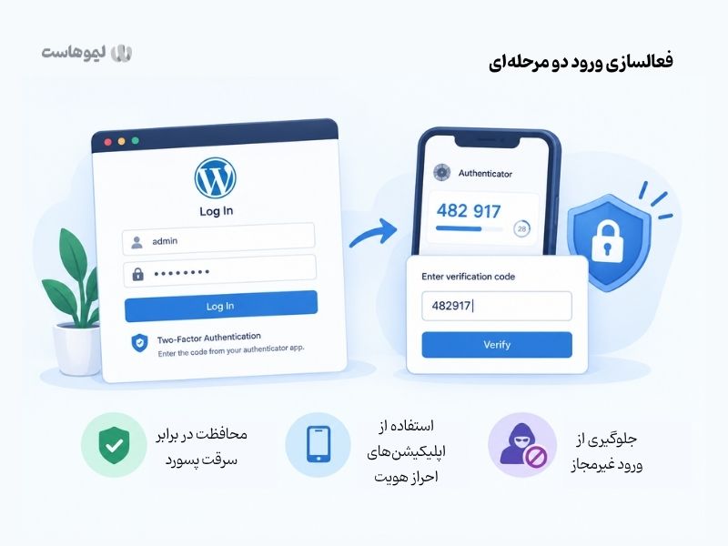 فعالسازی ورود دو مرحله ای به وردپرس