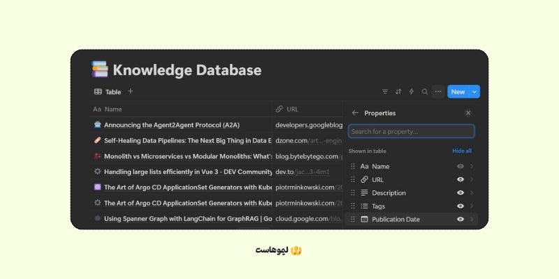 آموزش ساخت AI Agent با n8n
