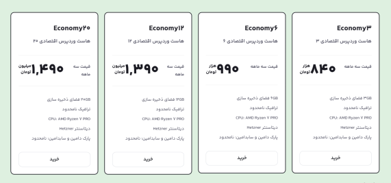 پلنهای هاست وردپرس اقتصادی لیموهاست