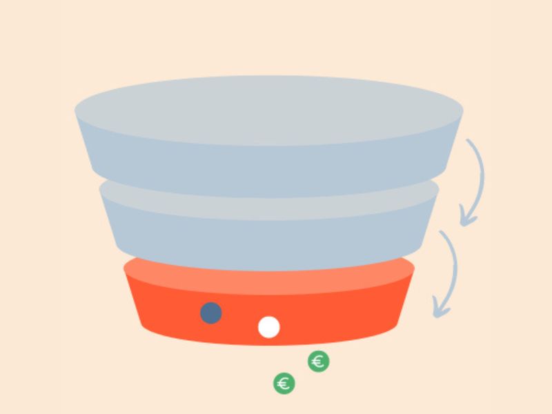 پایین قیف (BoFu): تصمیمگیری و خرید