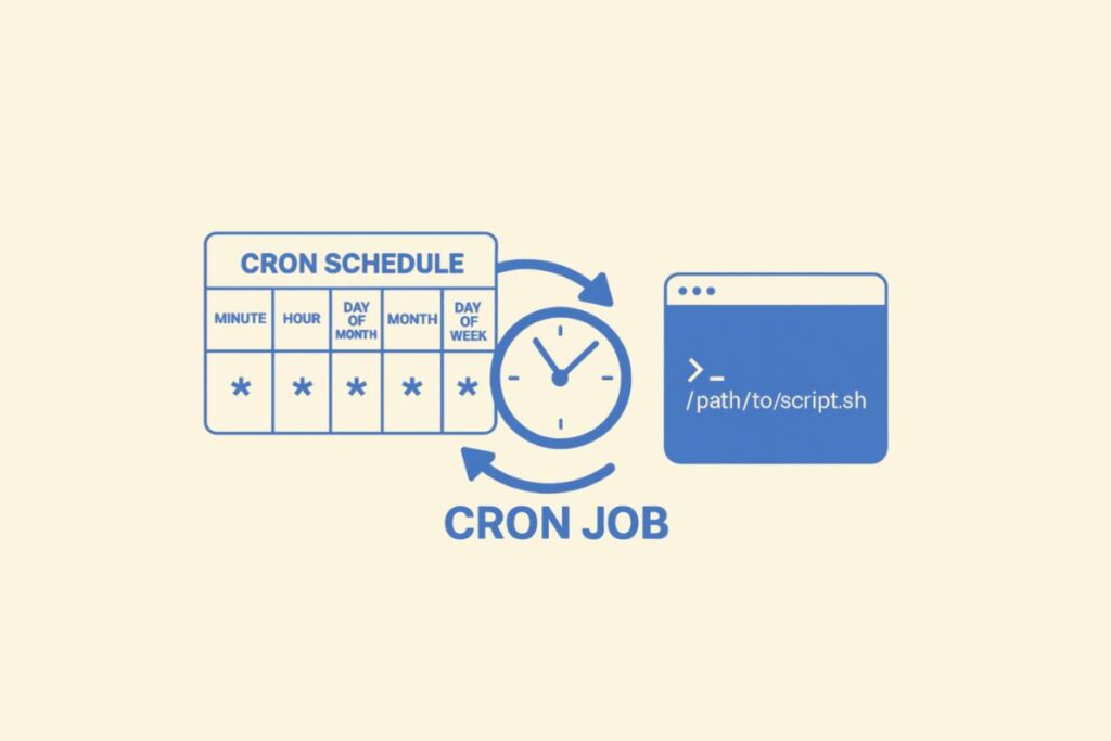 کرون جاب چیست