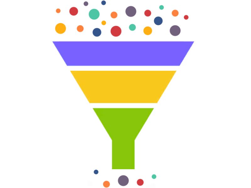 مدل قیف بازاریابی