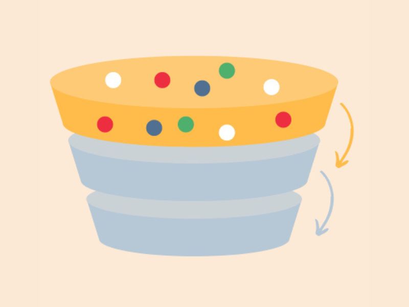 بالای قیف (ToFu): آگاهی و جلب توجه