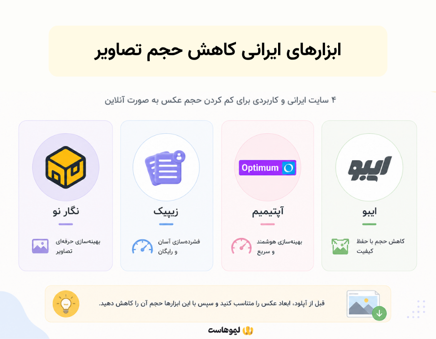 ابزارهای ایرانی برای کاهش حجم عکس آنلاین
