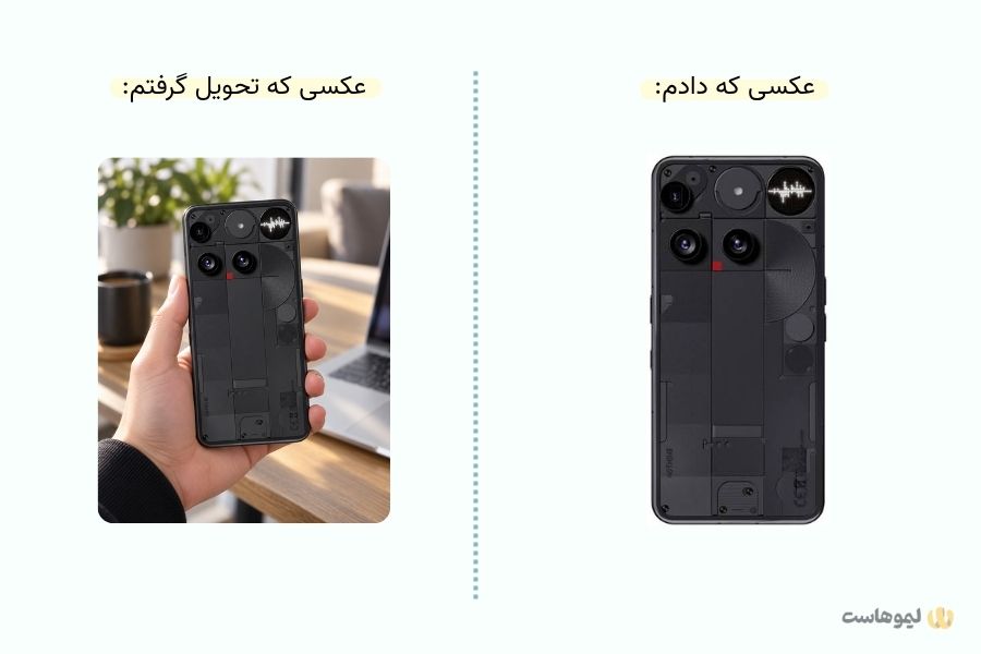 پرامپت تصویر محصول در دست کاربر