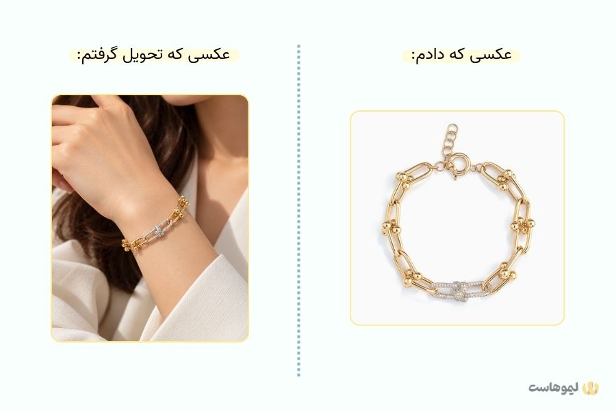 پرامپت نمایش دستبند روی دست
