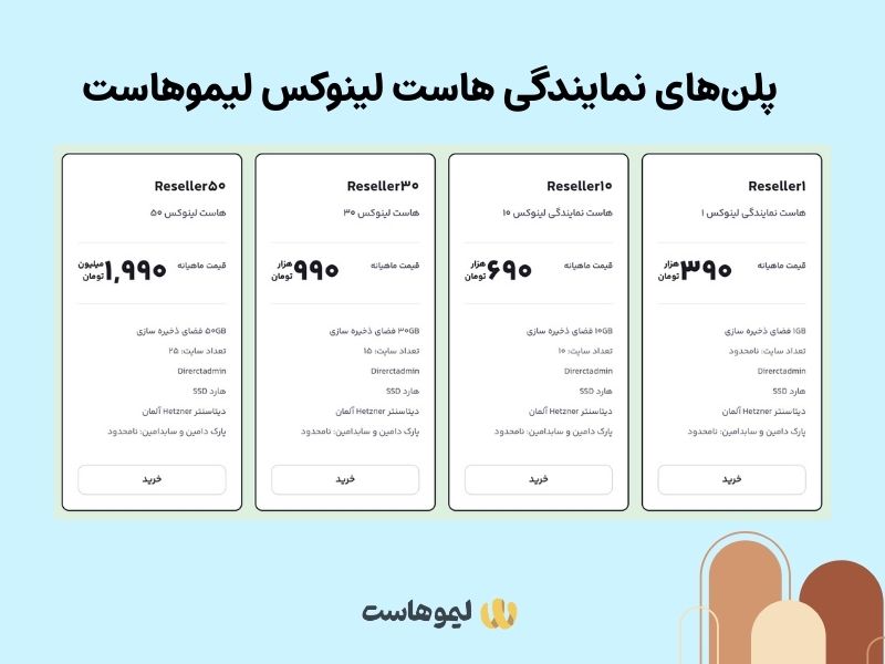 پلن‌های نمایندگی هاست لینوکس لیموهاست