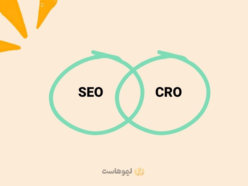 مقایسه SEO و CRO