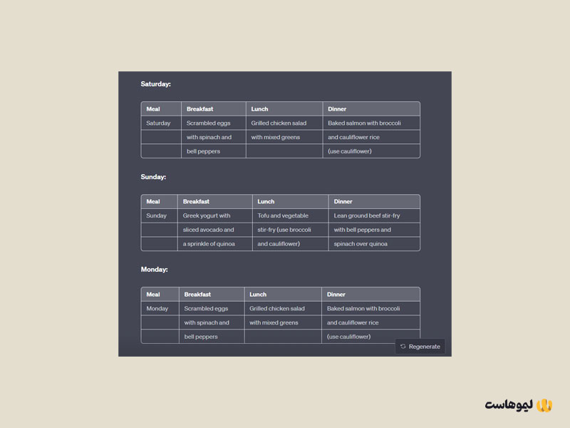 استفاده از هوش مصنوعی برای دریافت برنامۀ غذایی رژیمی