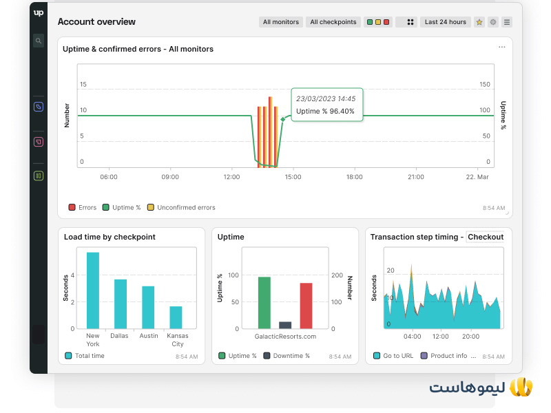 ابزار UpTrends