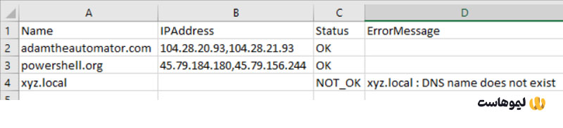 خروجی CSV از نتیجۀ دستور Resolve-DnsName