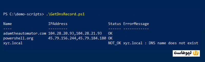 نتیجه اسکریپت اختصاصی برای مانیتورینگ DNS با Resolve-DnsName