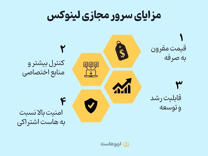 مزایای استفاده از سرور مجازی لینوکس چیست؟