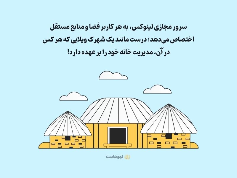 نحوه مدیریت منابع در سرور مجازی لینوکس