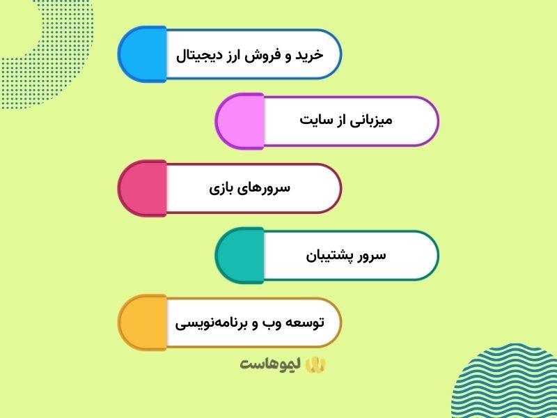 کاربرد سرور مجازی آلمان