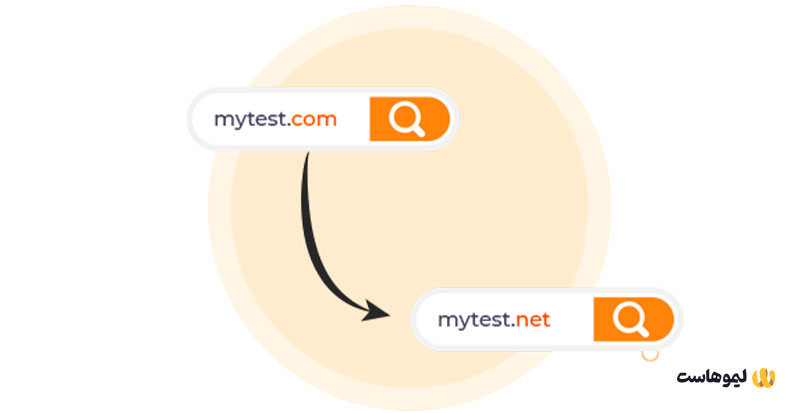 Domain Forwarding چیست