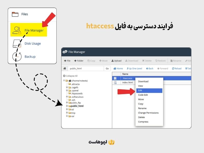 ریدایرکت http به https در htaccess