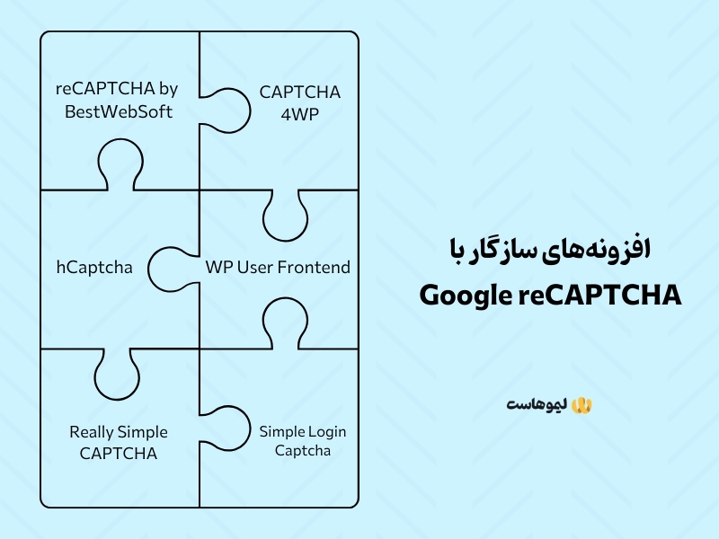 معرفی چند افزونه کپچا وردپرس