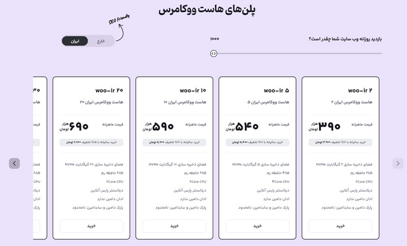 قیمت هاست ووکامرس در لیموهاست