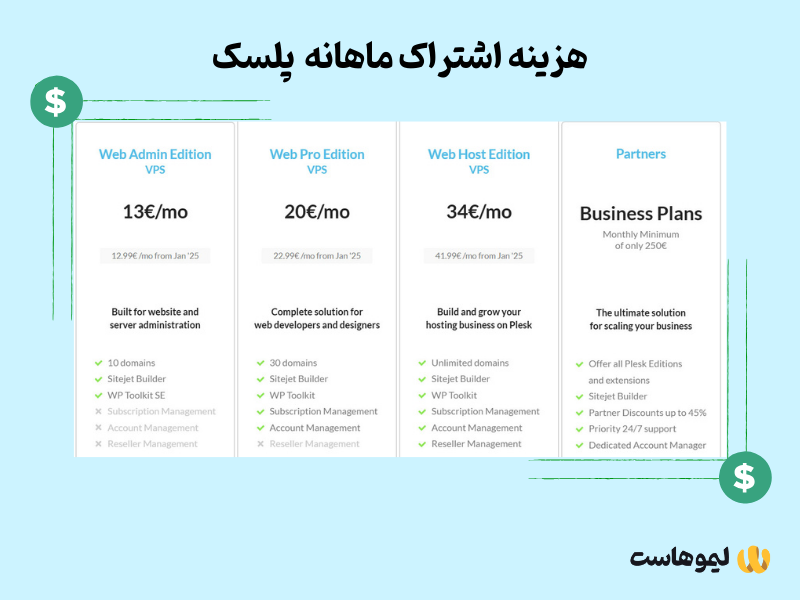 قیمت‌گذاری پلسک