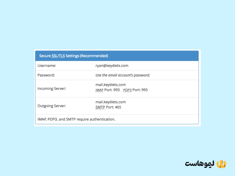 کادر Secure SSLTLS Settings (Recommended)