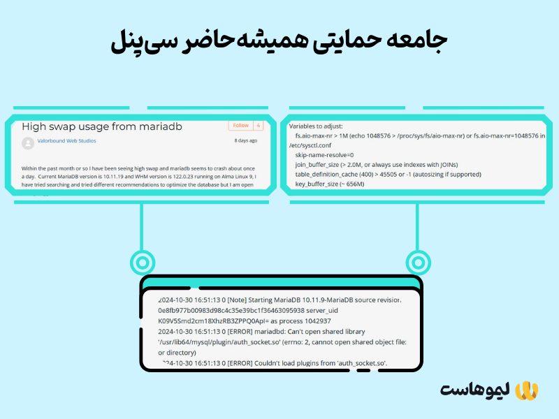 مقایسه پشتیبانی در پلسک و سی‌پنل