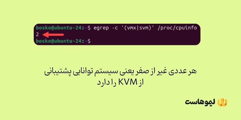 آموزش نصب kvm روی سرور اختصاصی