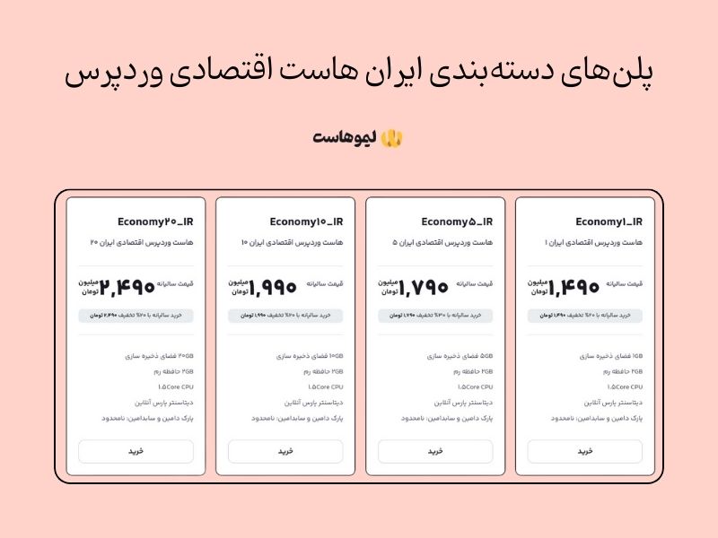 پلن‌های هاست وردپرس اقتصادی لیموهاست