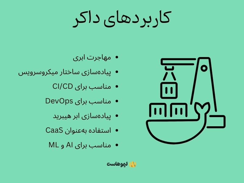 کاربرد docker چیست