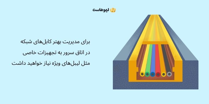 اهمیت مدیریت کابل‌ها در اتاق سرور