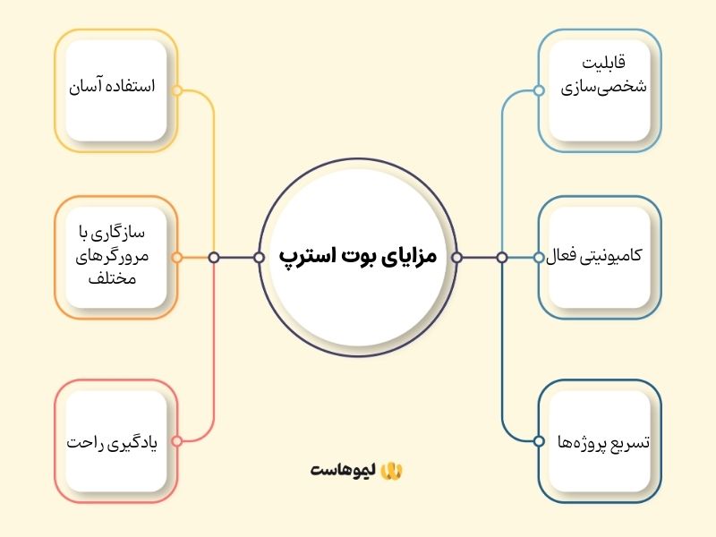 مزایای بوت استرپ