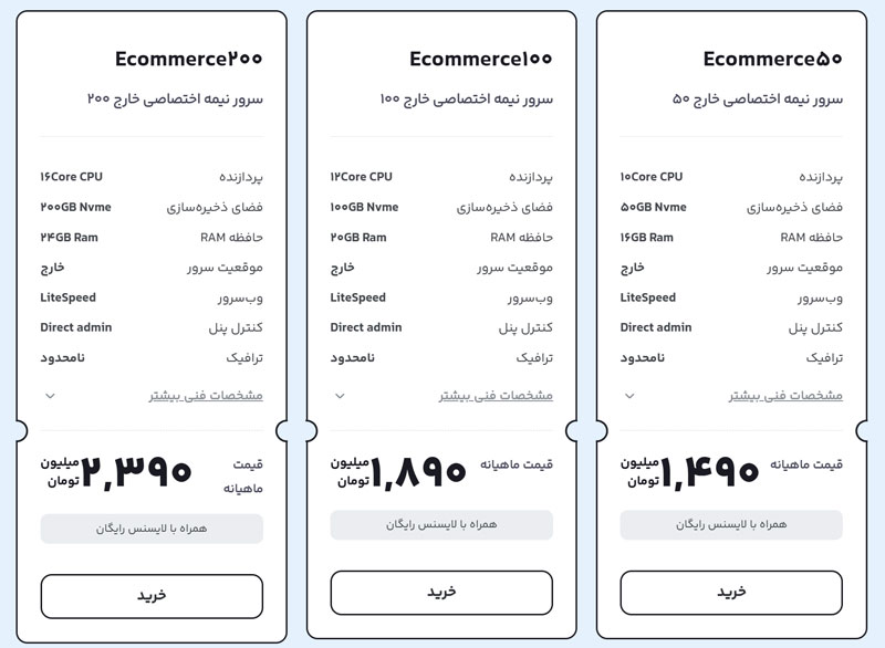 قیمت سرور فروشگاهی