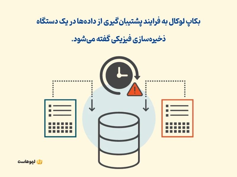 بکاپ لوکال چیست