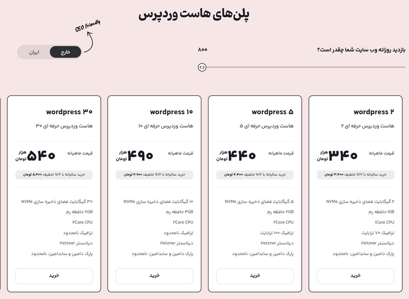 پلن‌های هاست وردپرس لیموهاست از نظر مقیاس‌پذیری منابع