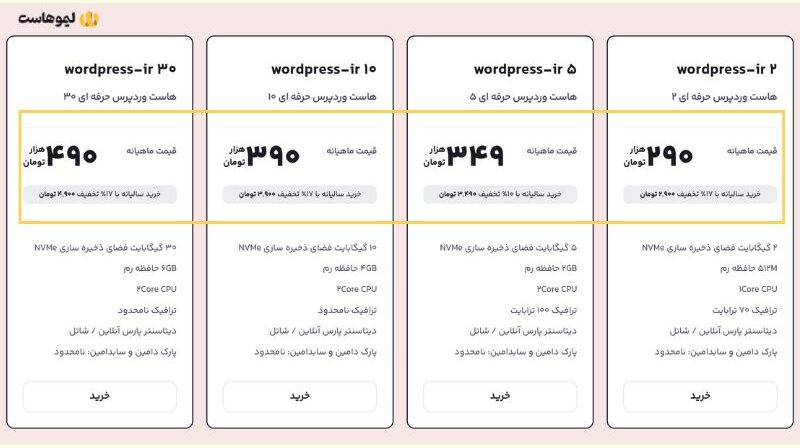مقایسه قیمت پلن‌های سالانه هاست وردپرس لیموهاست