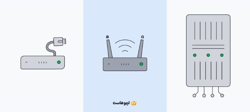 انواع روتر