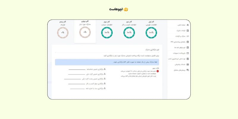 آموزش دریافت درگاه به پرداخت ملت