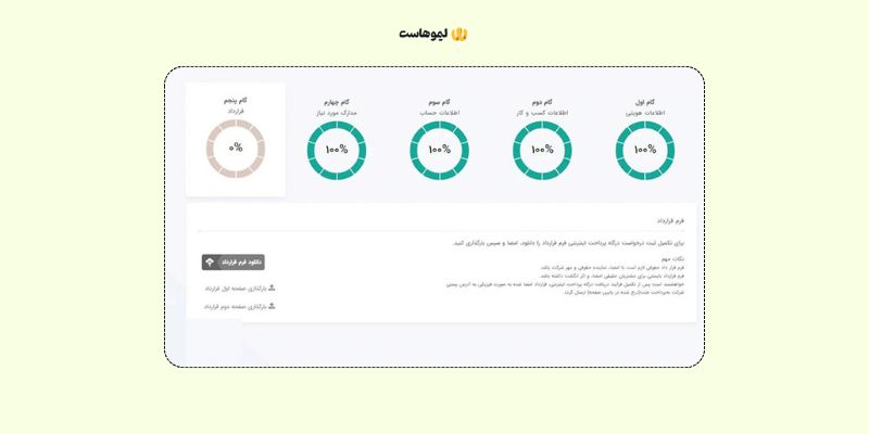 آموزش دریافت درگاه به پرداخت ملت