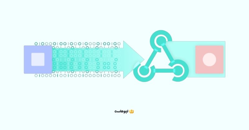 وب هوک چیست