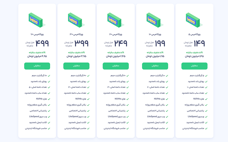 بهترین هاست ووکامرس برای طراحی فروشگاه اینترنتی 