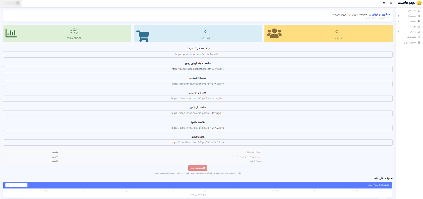 همکاری در فروش لیموهاست ـ دریافت لینک